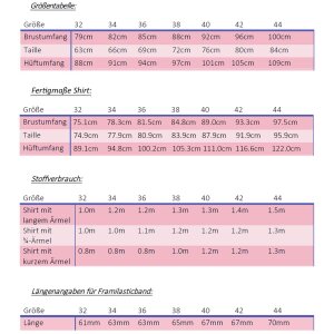 eBook Stehkragenshirt "Cuffy" Glitzerpüppi-Schnittmuster